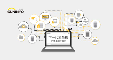 &ldquo;下一代堡垒机 构建IT安全管理&rdquo;之中海信托案例